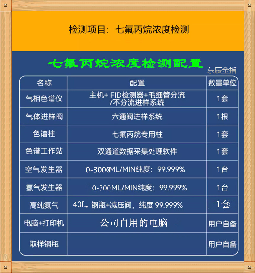 8-10七氟丙烷浓度.jpg