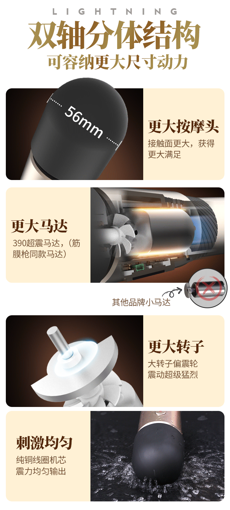 产品描述11