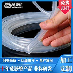 ���ط��ò�׃�S͸�����z�׹� ʳƷ���z�� �͸ߜع��s��