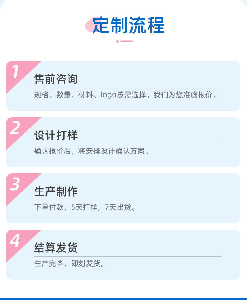 Wan Yongli details_16