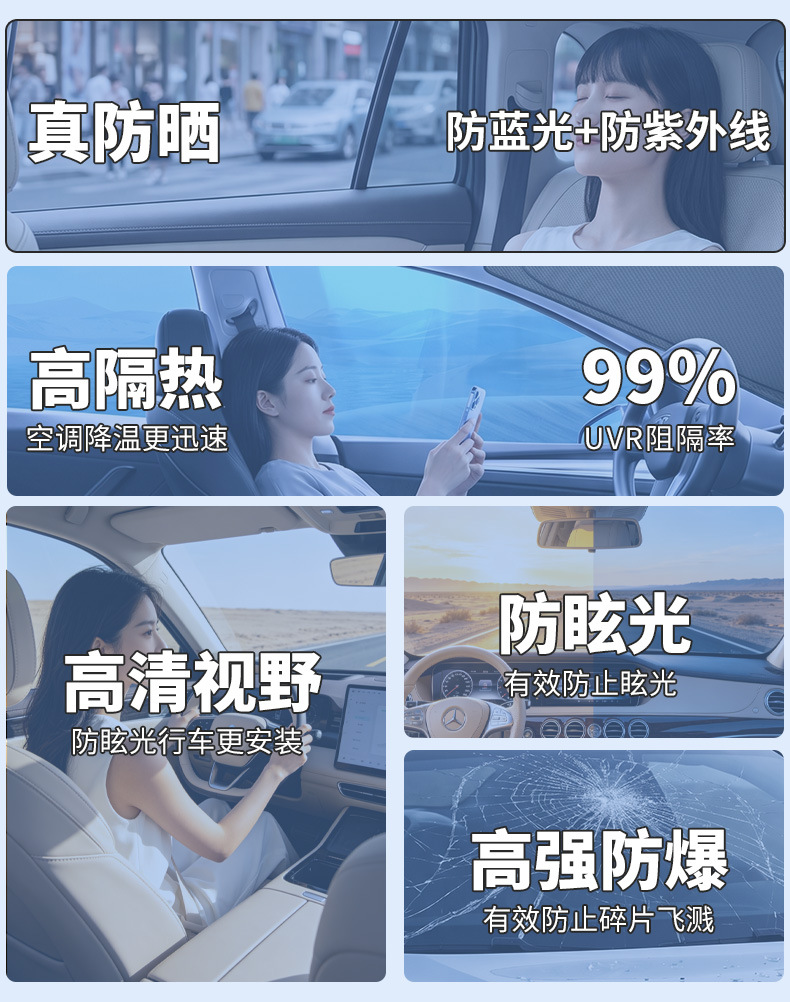 Cross-border supply of car window tint, including full-vehicle tint, solar heat control film, window film, and full-vehicle glass explosion-proof privacy film, available for wholesale