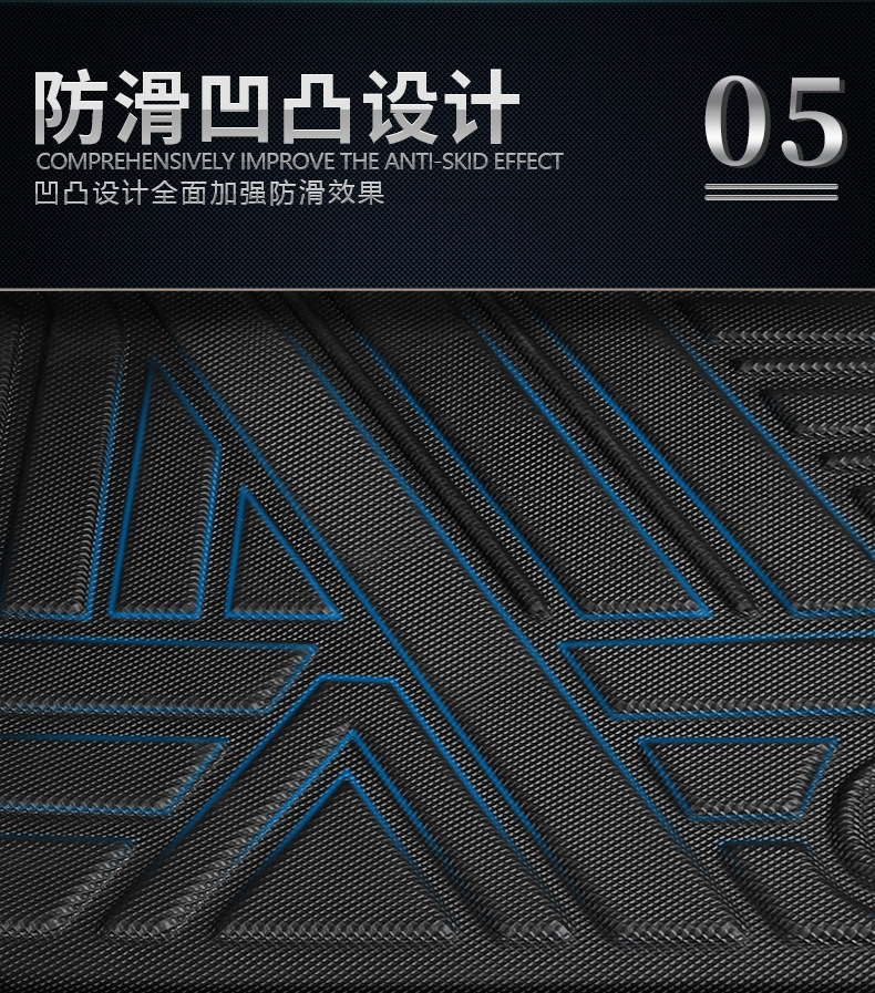 Suitable for BMW X7 2019-2026 six or seven-seater, TPE eco-friendly wear-resistant trunk mat, carbon fiber pattern backrest pad, and partition panel