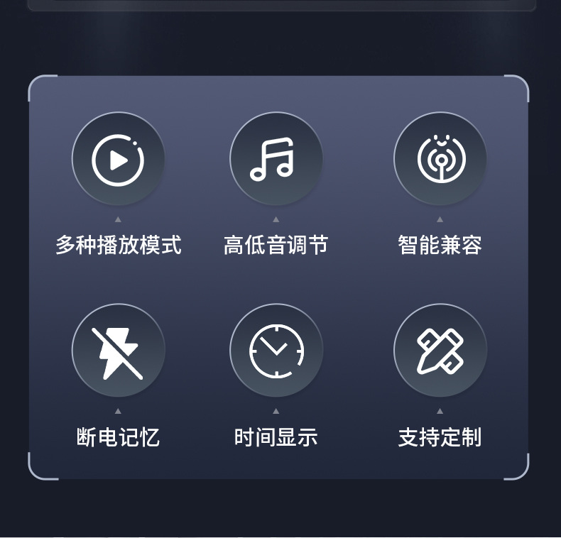 Global Universal Car Cd/Dvd Player Mp3 Bluetooth Radio High Power Optional Hdmi/Cprm Function