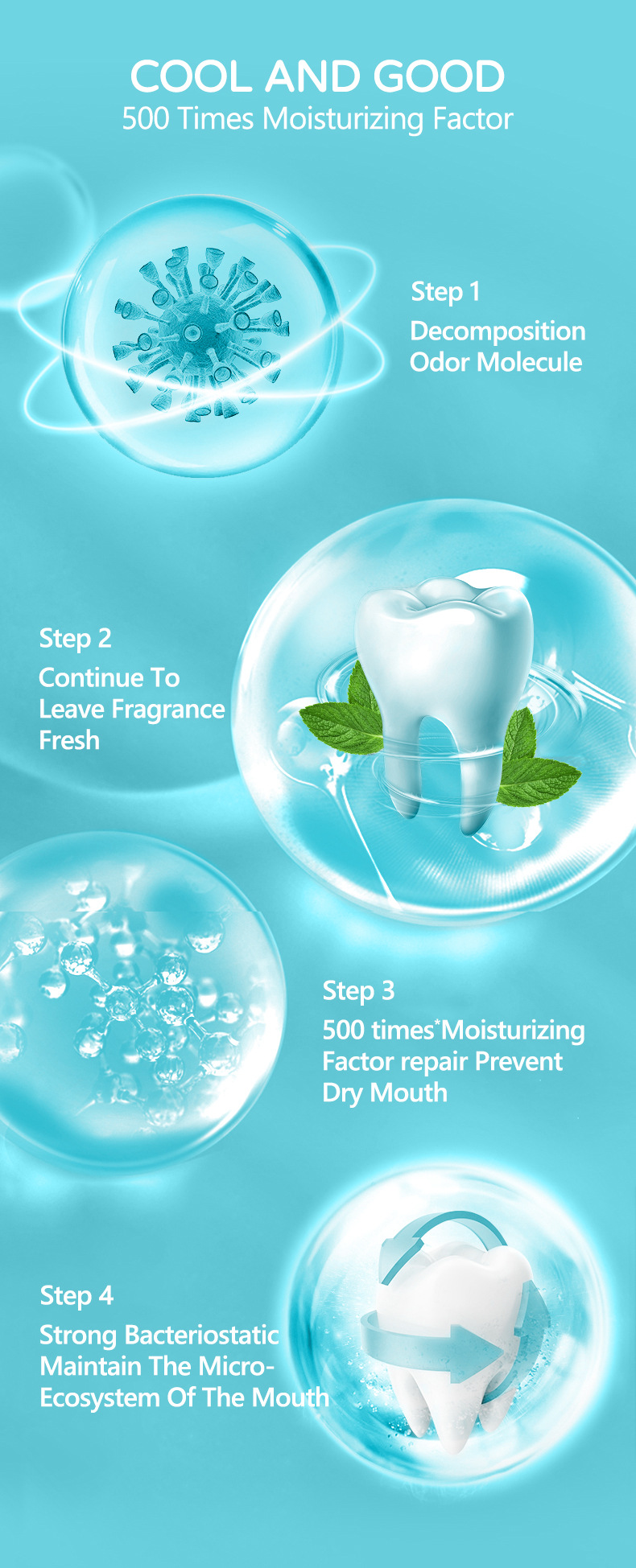 AAAAA+ Mátový osvěžovač dechu, přenosný deodorant, ústní voda, ústní sprej_voghion.com