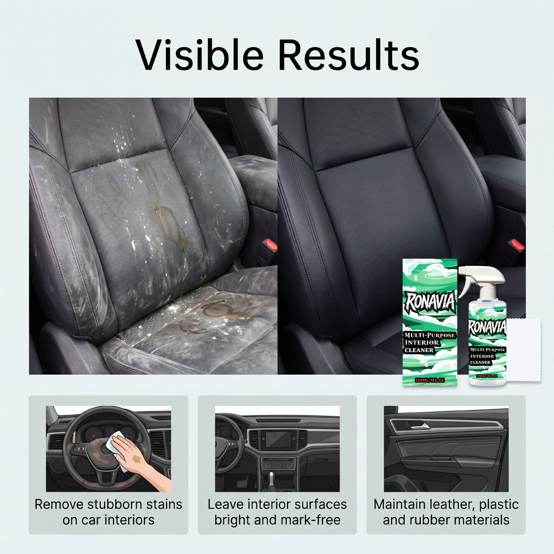 RONAVIA Car Interior Cleaner - Gentle formula suitable for multi-material car interior cleaning and maintenance, providing long-lasting shine