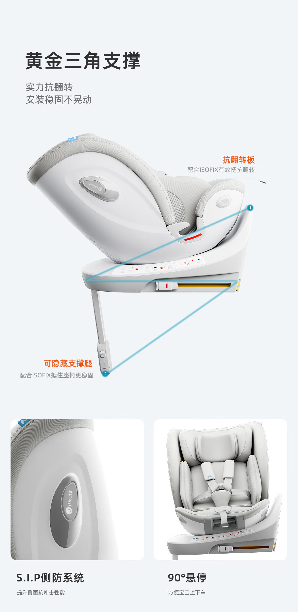 Lutulutuyue Pro Kids Safety Seat Newborn Baby 0-12 Years Old Car Smart Ventilation Isize