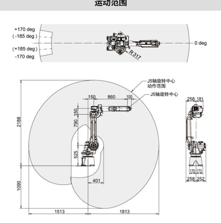 发那科机器人 M-20iA20T 负载20kg 臂长1662mm 适用于喷水和压铸