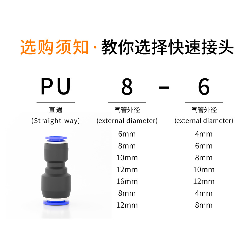 ֱͷ PG侶ֱͨPG8-6 10-8 12-10ٽͷ ֻ