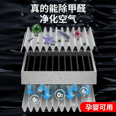 Negative Ion Air Purifier – Hava təmizləyiciləri