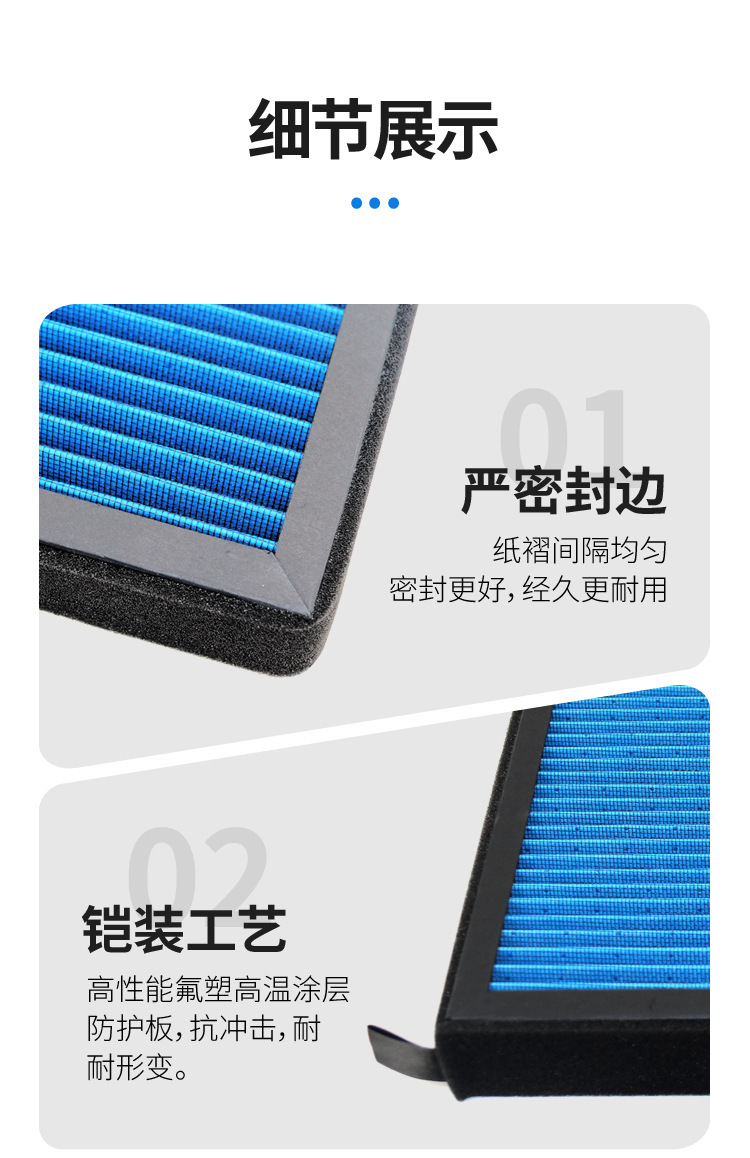 High-Flow Automotive Air Conditioning Filter Element Suitable for a Wide Range of Guang Automobile Series, Aion New Energy Vehicles, and Electric Vehicles, with High-Efficiency Filtration