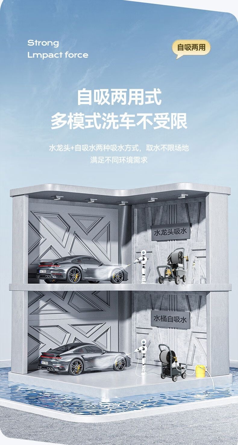 Car Washing Machine 220V High-Pressure Water Gun for Home Use, Powerful Cleaning with Pump Head, New Model 25, High-Power Copper-Coated Aluminum