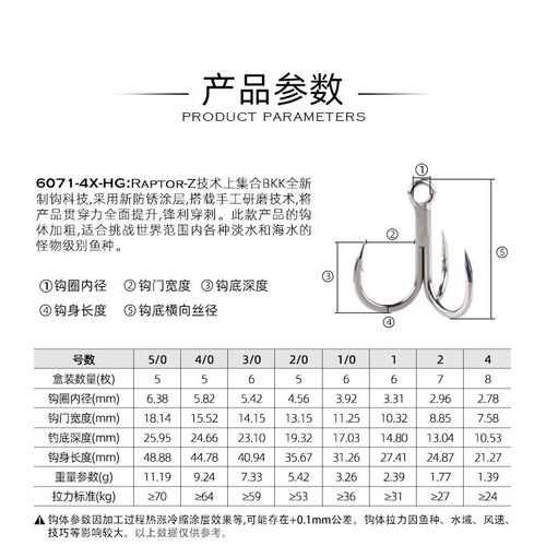 BKK6071-HG-4X Enhanced Anti-Rust Anchor Hook for Big Game Saltwater Slow Rolling Iron Plate Casting Three-Prong Hook Black Diamond
