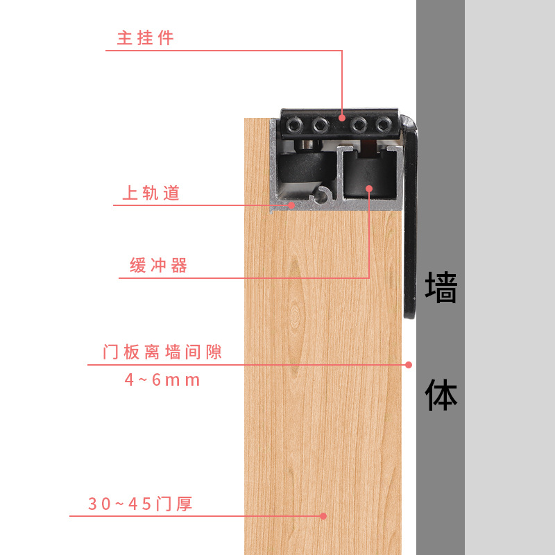 双向缓冲幽灵门五金配件隐形推拉门吊轨吊滑木门隐藏无轨移门轨道