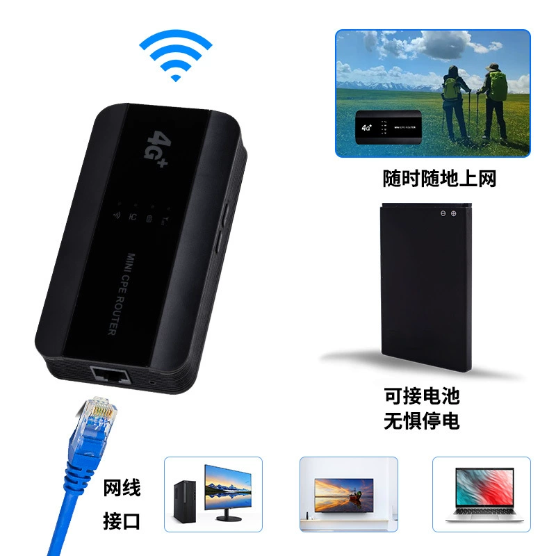 4G портативный Wi‑Fi6 роутер, переносной Wi‑Fi для авто, Mifi с слотом для SIM и сетевым портом