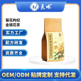 代用/养生茶;非处方滋补膏;农产品包装