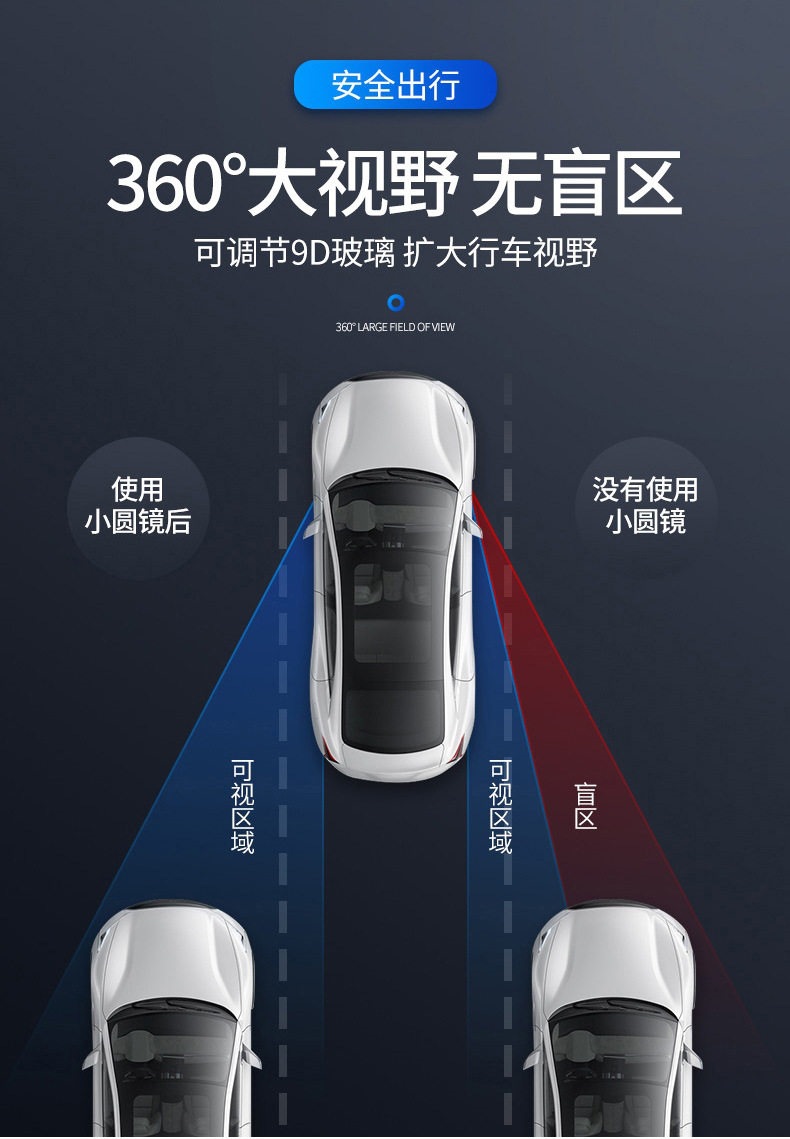 Rearview mirror for reversing, small round mirror, wide-angle, ultra-clear, waterproof, and sun-resistant, with smart features to help reduce blind spots in the car