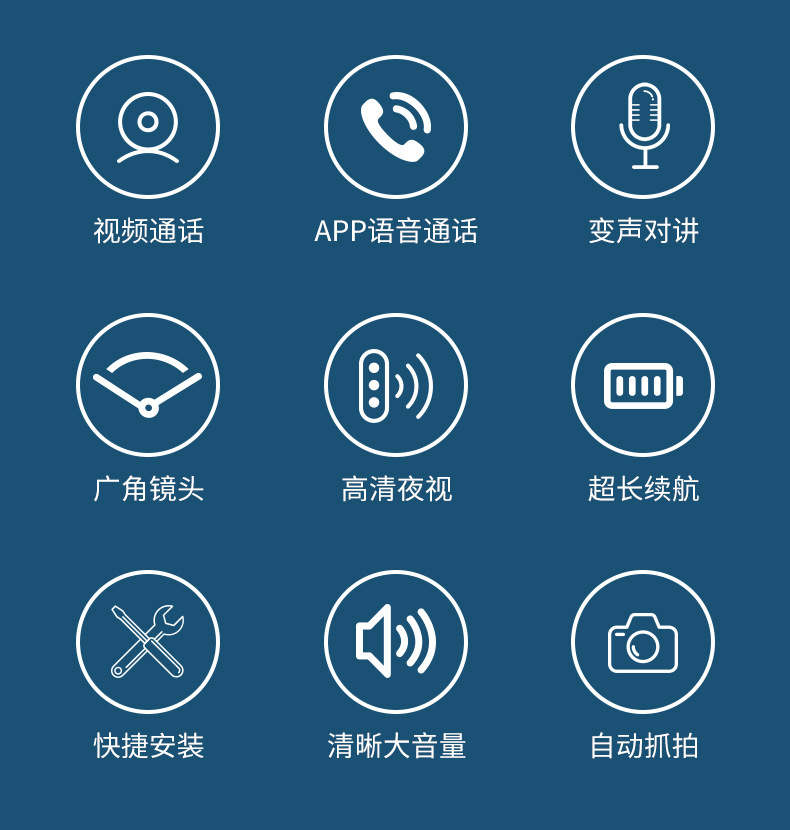 X3可视门铃详情_02