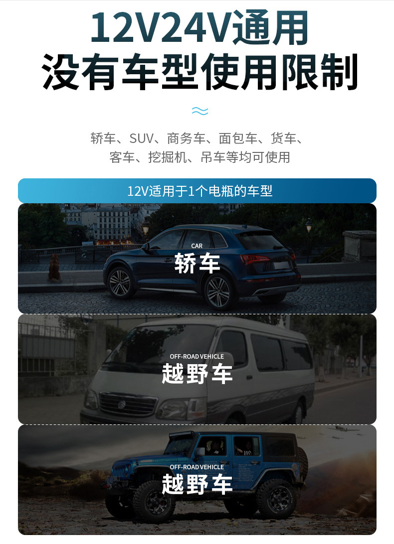 Car-mounted small fan 24V car strong wind mute refrigeration 360 10 inch double USB large wind electric fan