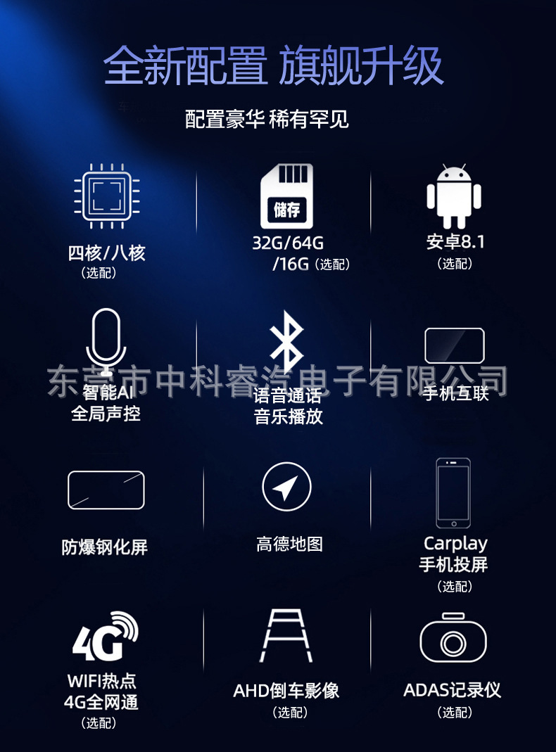 Compatible with 2008-2015 Toyota Land Cruiser LC200 Android Smart Navigation 12.1inch Octa-core Carplay