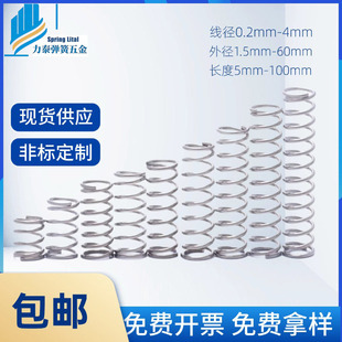 ���������С���ɲ��P䓉��ɻ�λ���s�����⏽3-22mm���P����