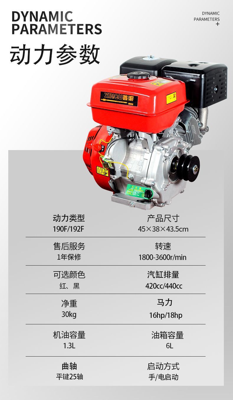 Chongqing engine 188F190F192F deceleration reversal gasoline engine road cutting sand pumping machine puffer cutting