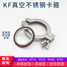 ���P���տ���KF16/25/40/50/63/80./100��տ��b���������z֧��