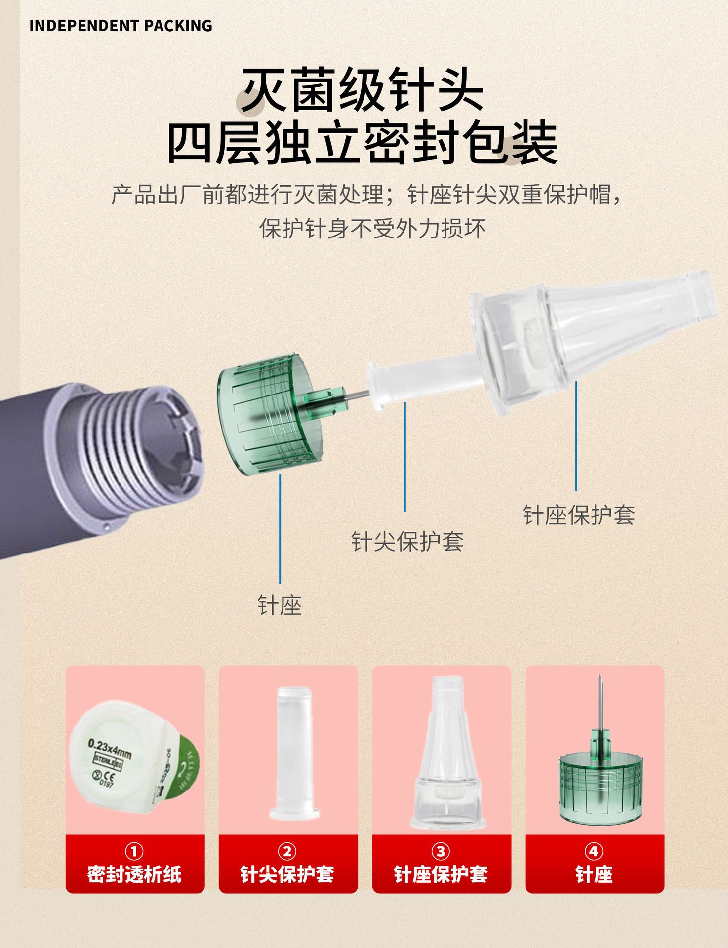 胰岛素注射器_06