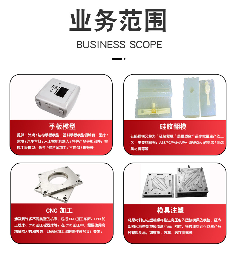 浙江手持设备半导体快速翻模硅胶复模覆膜ABS小批量快速成型模型-阿里巴巴