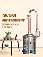 ���J���s��¶�Cֲ�ﾫ����ȡ����ȡ�O�����С�;������s�C����