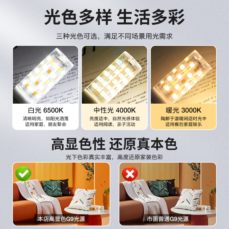 G9 lámpara led pin pequeña lámpara 220V alta pantalla lámpara de ahorro de energía cerámica doméstica G4 lámpara de maíz lámpara de halógeno de pies planos