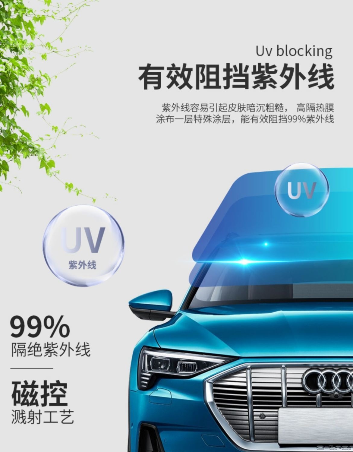 [3m] Car Window Film, Front Windshield Film, Explosion-Proof, Sun Protection, Heat Insulation, Solar Film, Car Window Film, Full Car Film Package with Installation