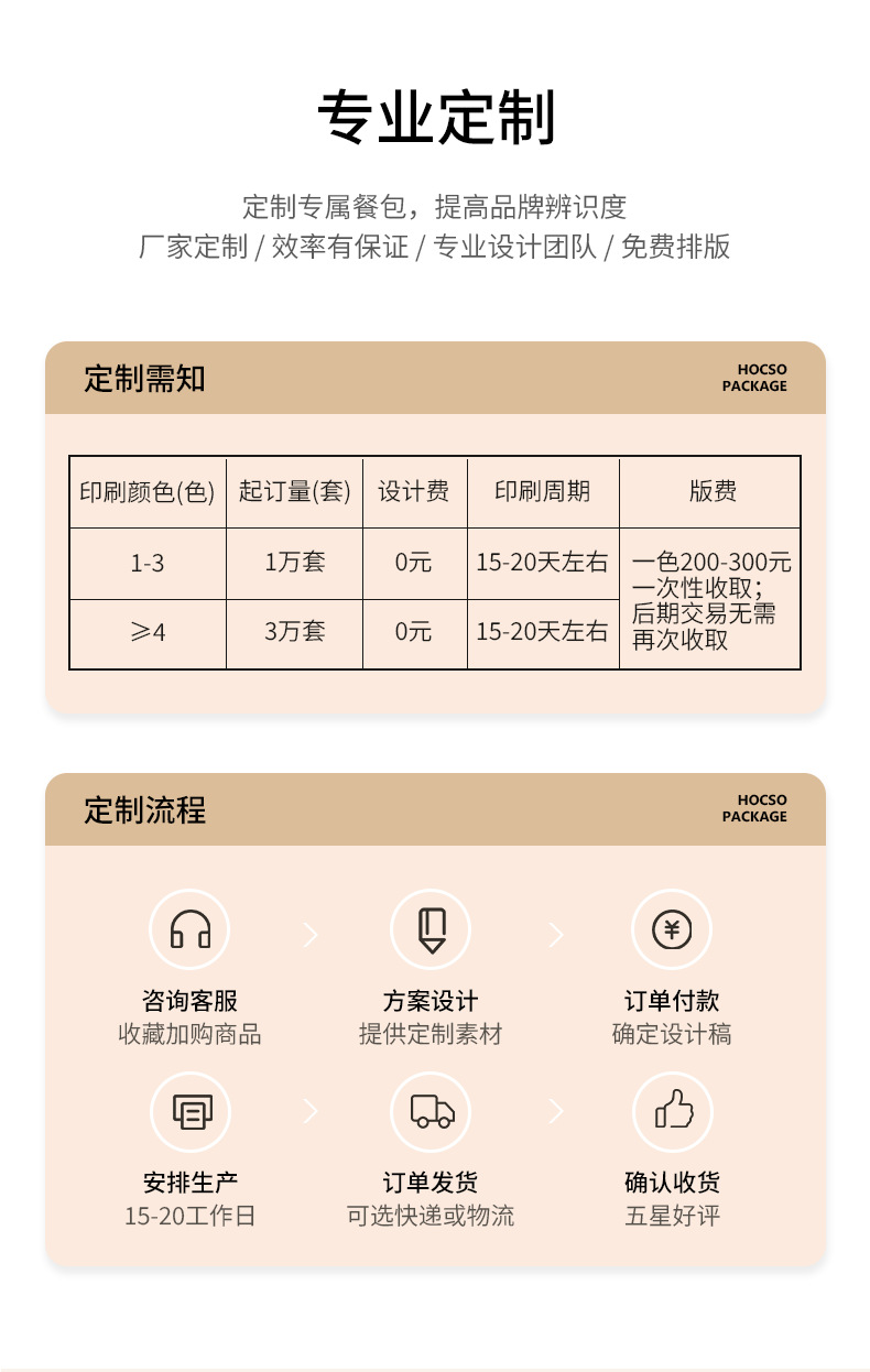 一次性筷子四件套透明包装外卖一次性餐具碳化筷子勺子套装