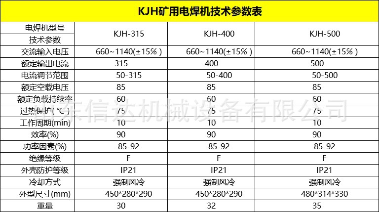 KJH矿用电焊机技术参数表.jpg