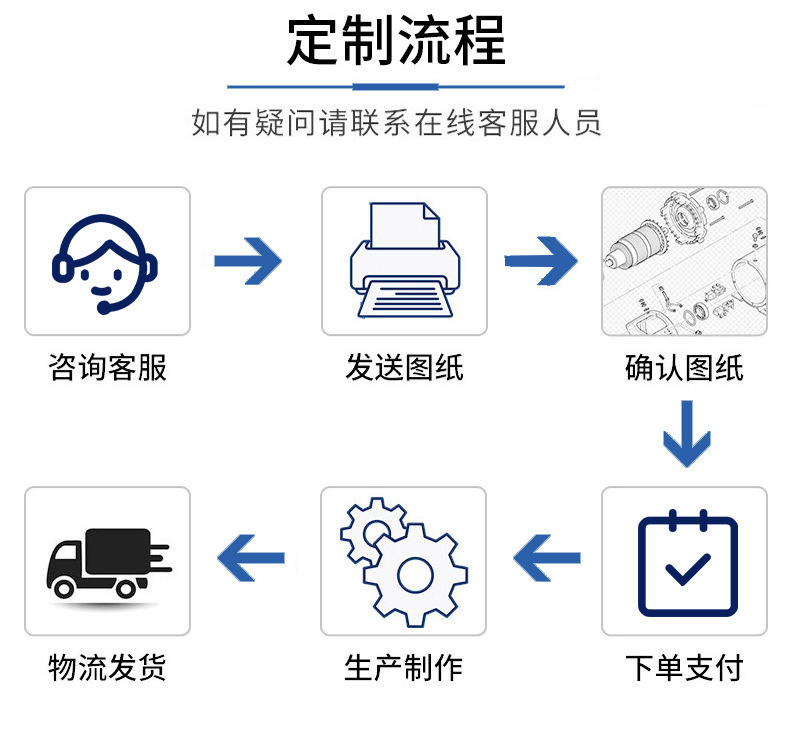 O1CN01bOmw72294vDjcjSqH_!!1004