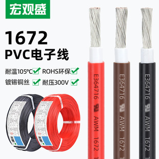 ���^ʢ����1672 �p�^��늾� 28 14 8AWG����Դ�O���B�Ӿ�늳�����