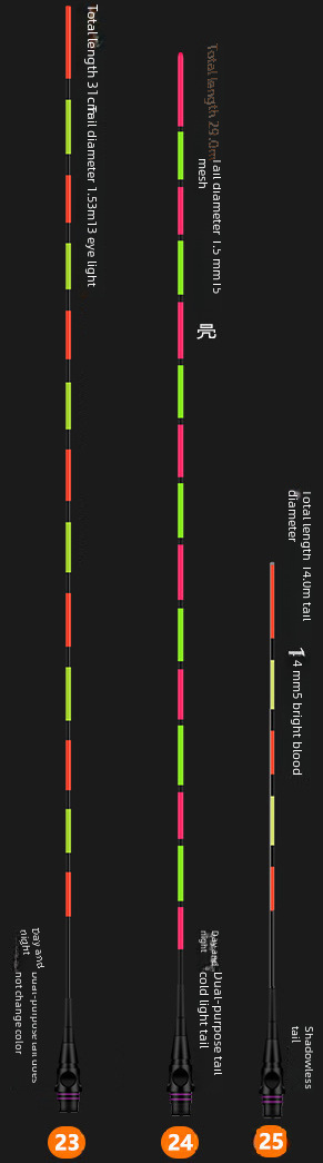 Durable Fishing Equipment