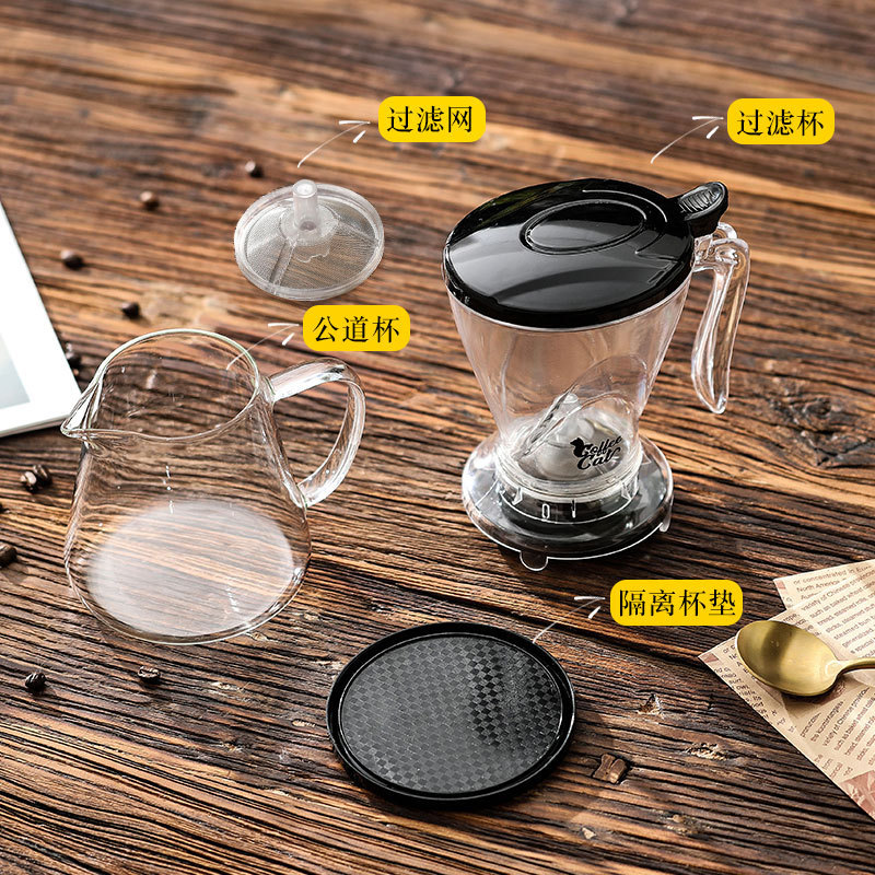 Coffee filter