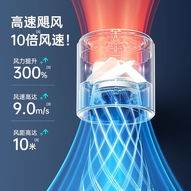 冷凍暴力タービン高速ミニ小型ファンポータブル屋外強風長寿命ハンドヘルド充電式ファン|undefined