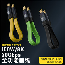 ������type-c������ 20Gbps��ݔ��늌�USB3.1��䔵����Ͷ����