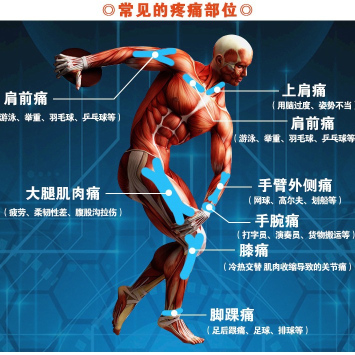 Football sports waterproof elastic bandage