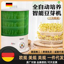 ѿCȫԄܴlͰ˙CСGѿl