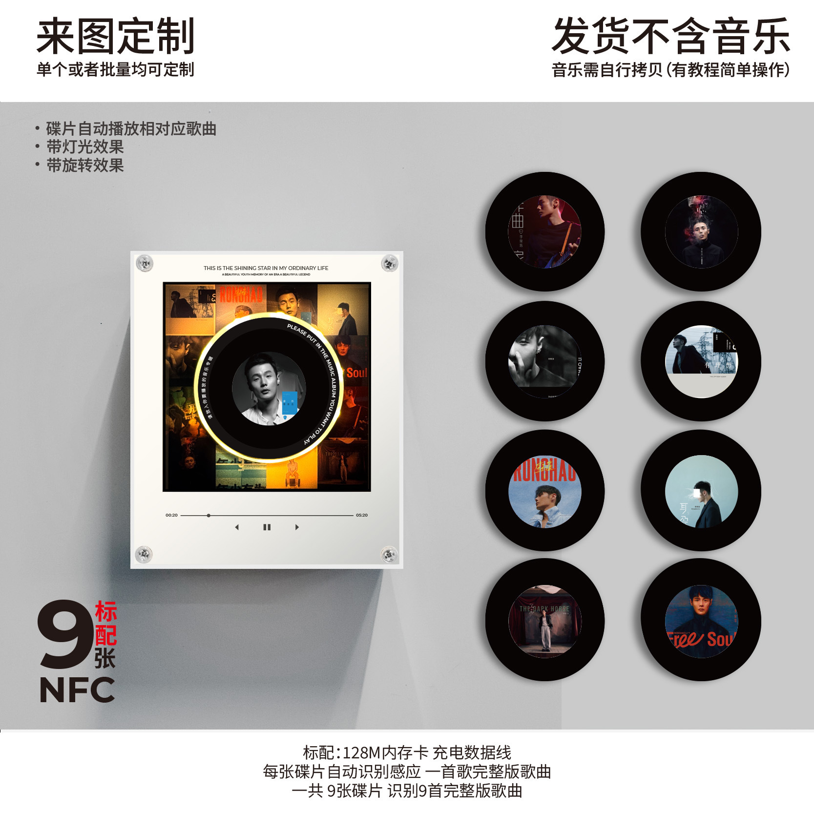 Li ronghao - modelo giratorio