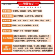 ���ɴ��pŤ�ɉ��V�C304���P��i䓽z1.3-1.5Ť��V��180�ȊA��̫��