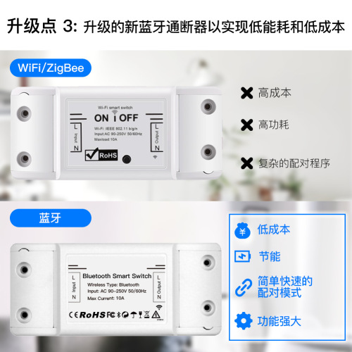 Zhengshang smart switch app remote control timer switch on-off device Tuya WiFi smart home switch module