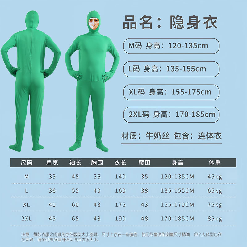 绿色sku
