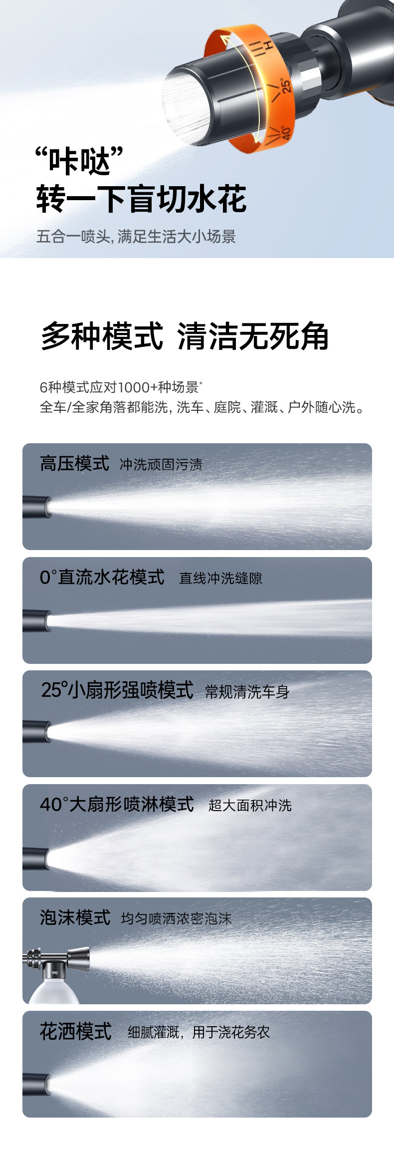 Kafeila High-Pressure Car Wash Water Gun Powerful Booster Spray Gun Household Water Pipe Brush Car Nozzle to Flush the Ground Artifact