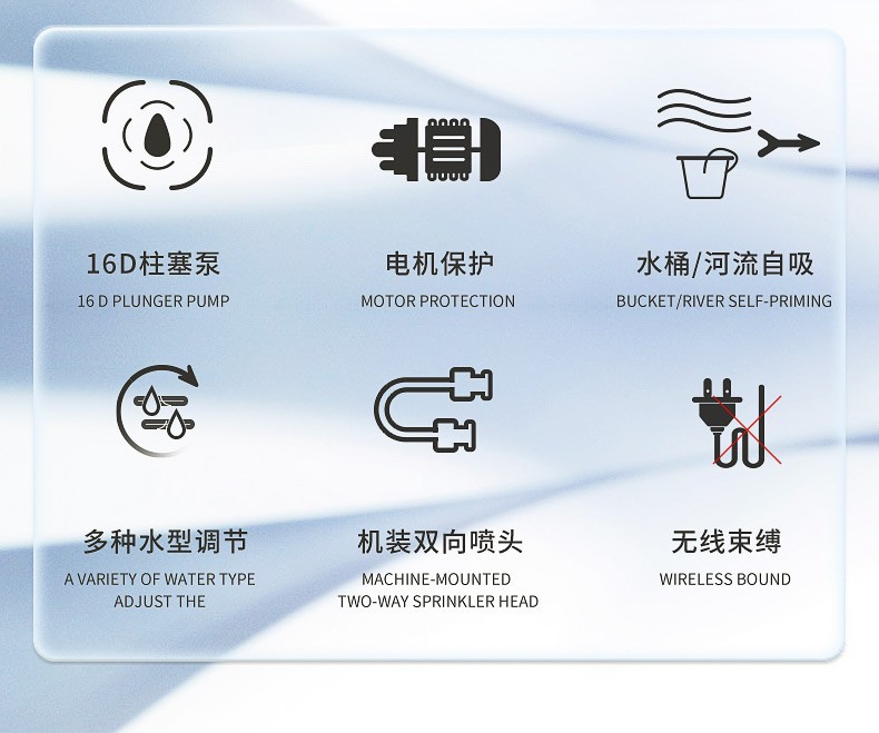 Zhigao car washing machine household high-pressure high-power brushless motor multi-function wireless water gun Commercial Industrial Washing Machine