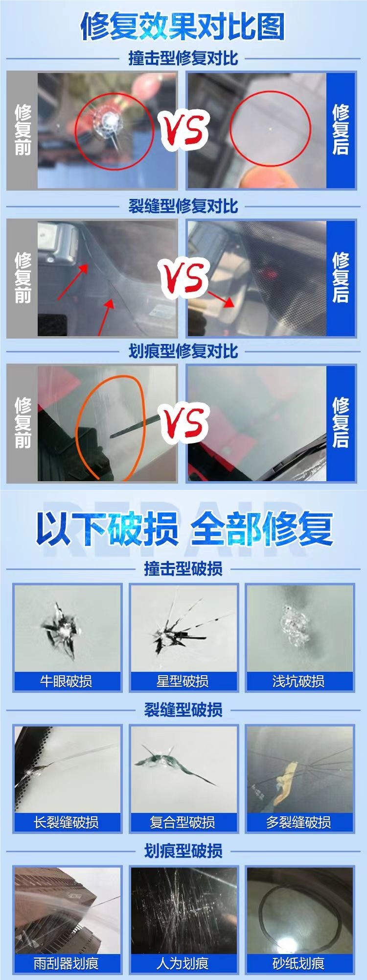Car windshield repair tool kit, including transparent repair liquid, resin adhesive, and scratch repair solution