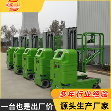 ȫ����Φ�Uʽ�߿Ն�Φ���Iƽ̨�߿վS���X�Ͻ������C