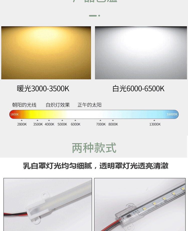5.产品色温.jpg